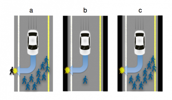 Turns out your answer depends a lot on whether you're the car or the pedestrian.